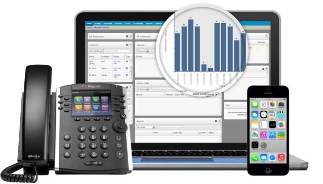zvonex telecom
