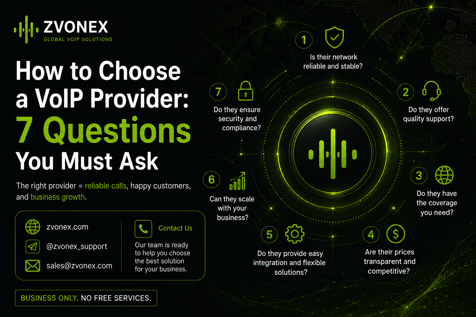 How to Choose a VoIP Provider: 7 Questions You Must Ask