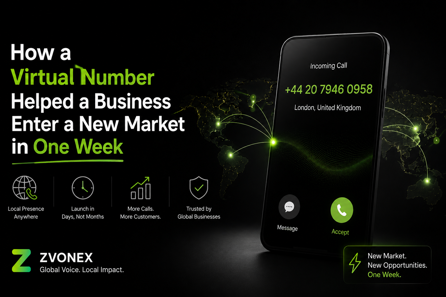 How a Virtual Number Helped a Business Enter a New Market in One Week