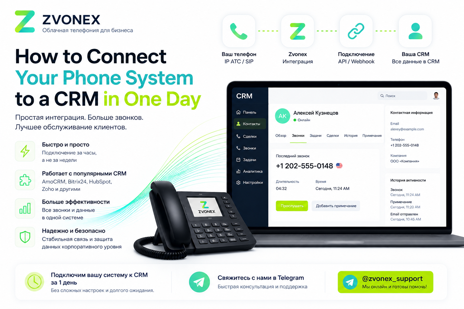 How to Connect Your Phone System to a CRM in One Day