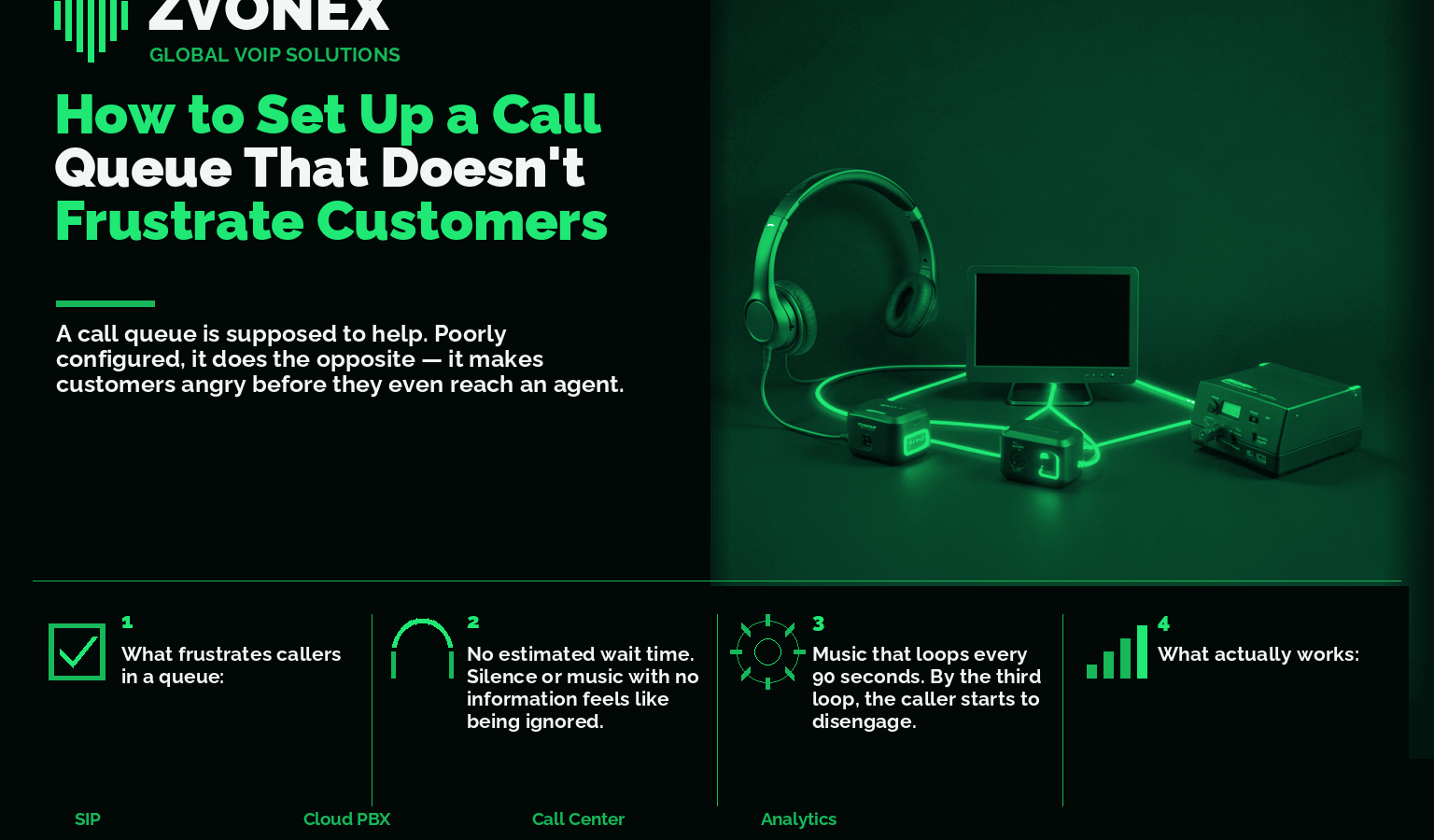 How to Set Up a Call Queue That Doesn't Frustrate Customers