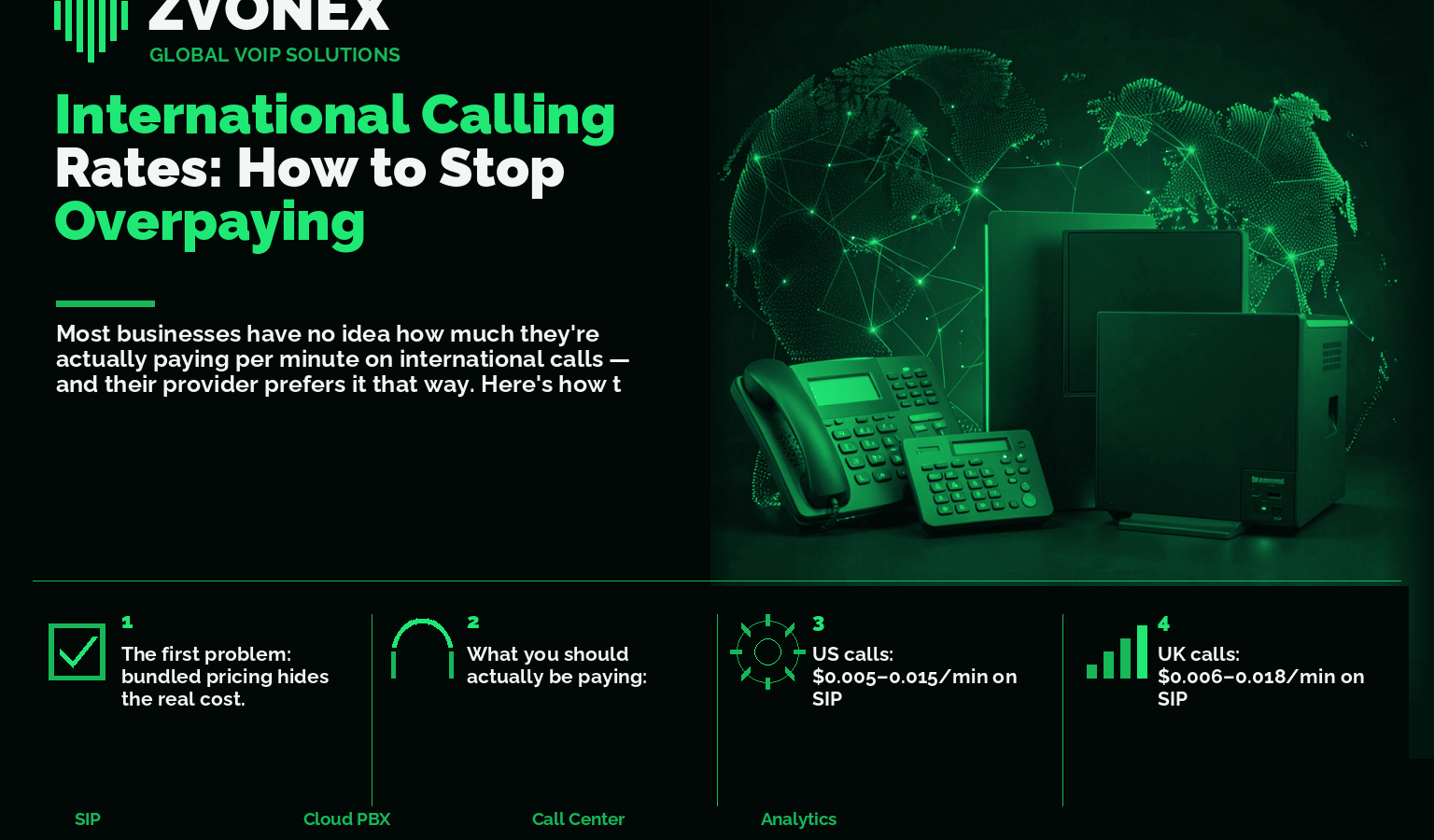 International Calling Rates: How to Stop Overpaying