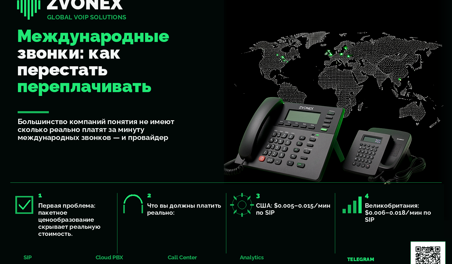 Международные звонки: как перестать переплачивать