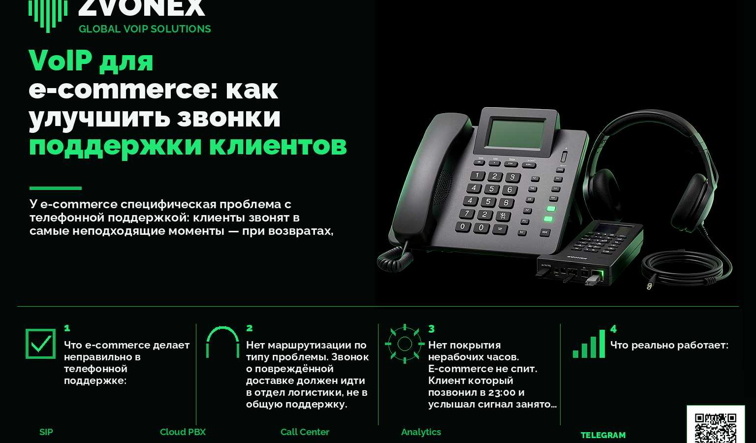 VoIP для e-commerce: как улучшить звонки поддержки клиентов