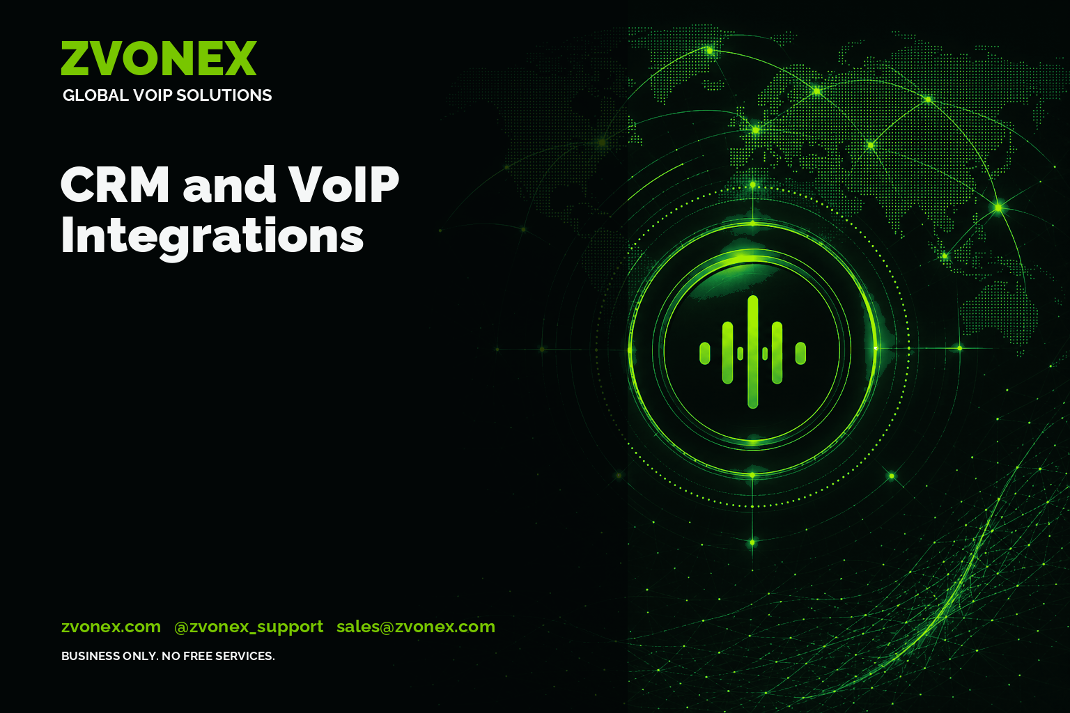 CRM and VoIP Integrations