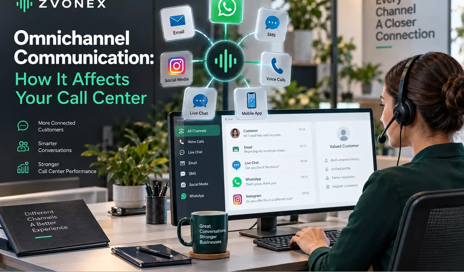 Omnichannel Communication: How It Affects Your Call Center